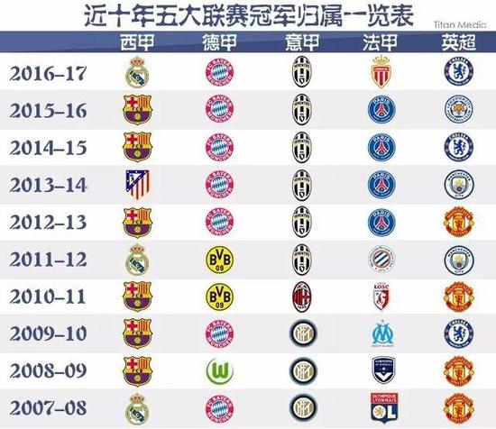 门徒9平台登录入口